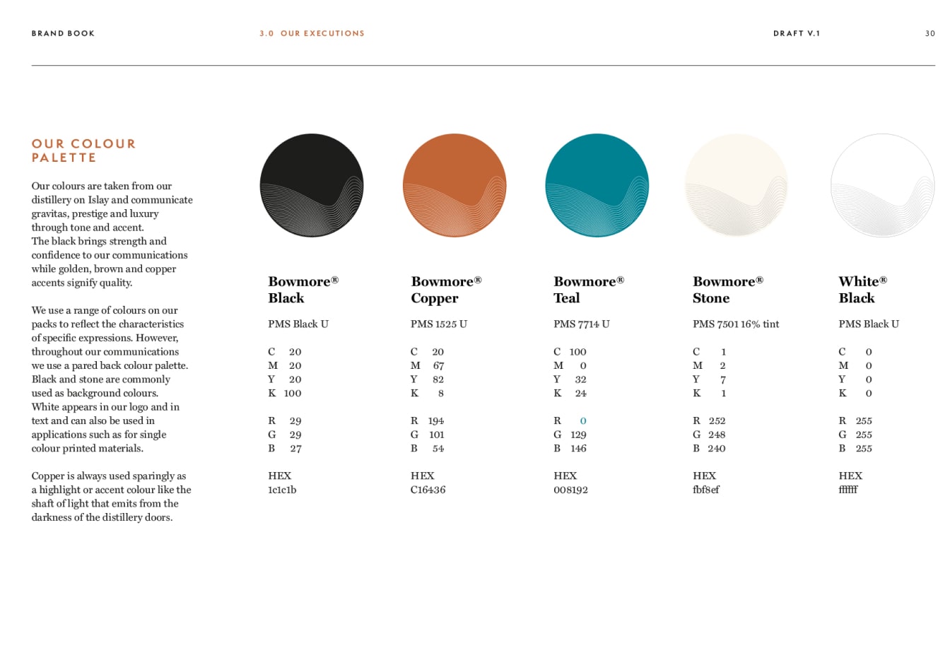 bowmore_spread_11-min