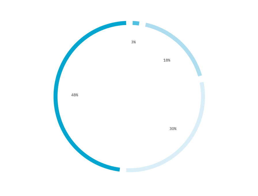 xero_second_grid_8-min